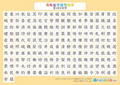 小学4年生の漢字一覧表（漢字のみ） オレンジ A4